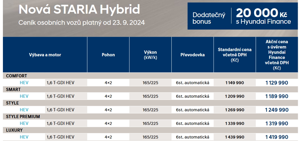 cenik staria hybrid